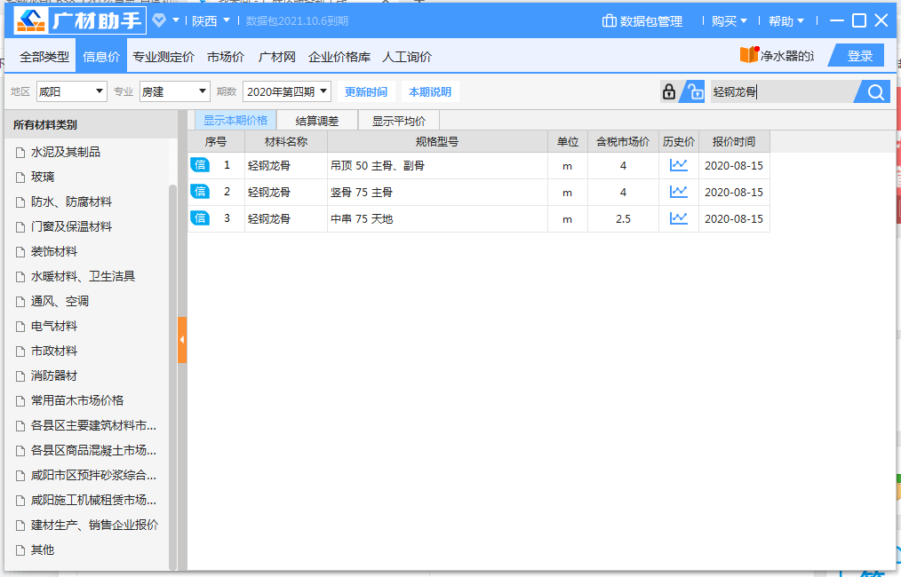 定額