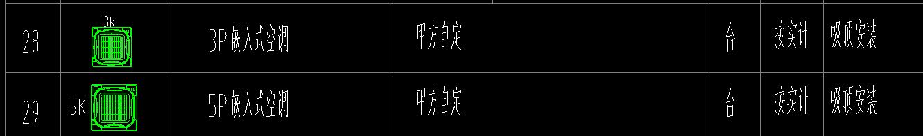 中央空調