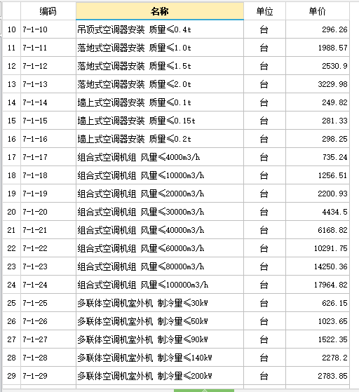 定額