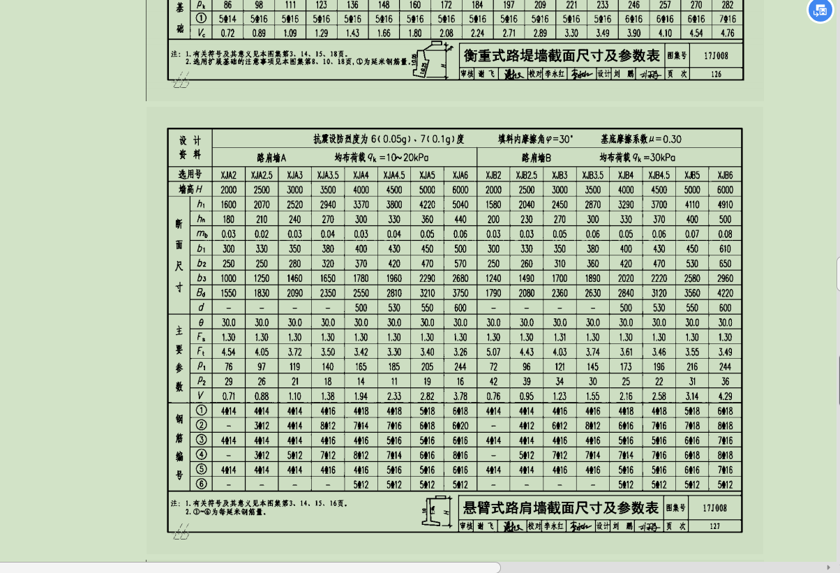 廣聯(lián)達(dá)服務(wù)新干線