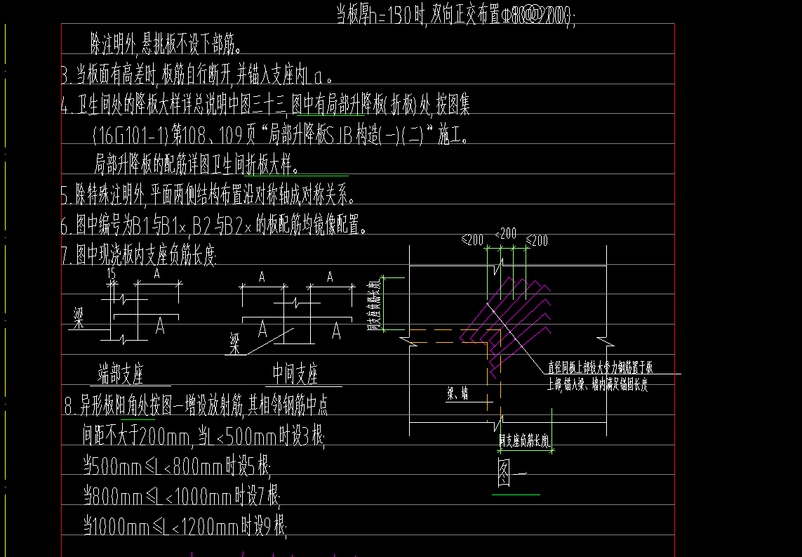 怎么布置