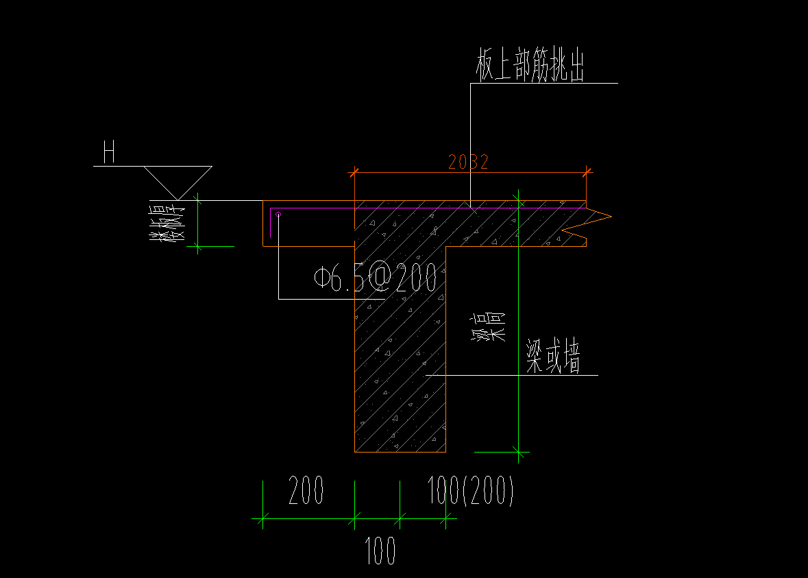 挑板