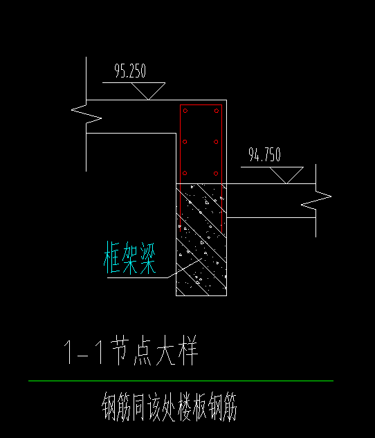 插筋