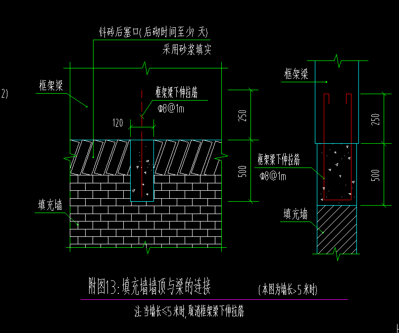 構(gòu)造柱