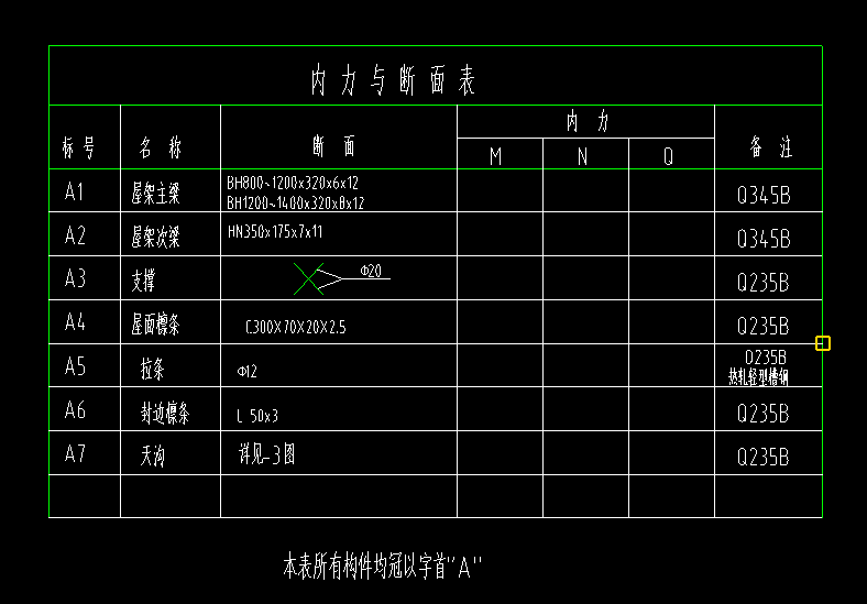 鋼結(jié)構(gòu)