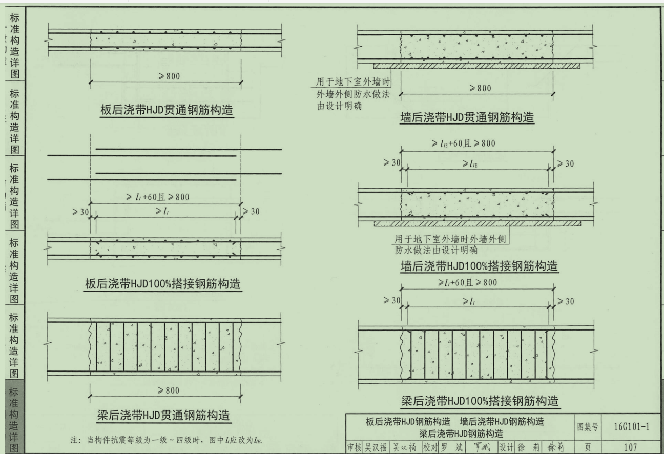 鋼筋等級