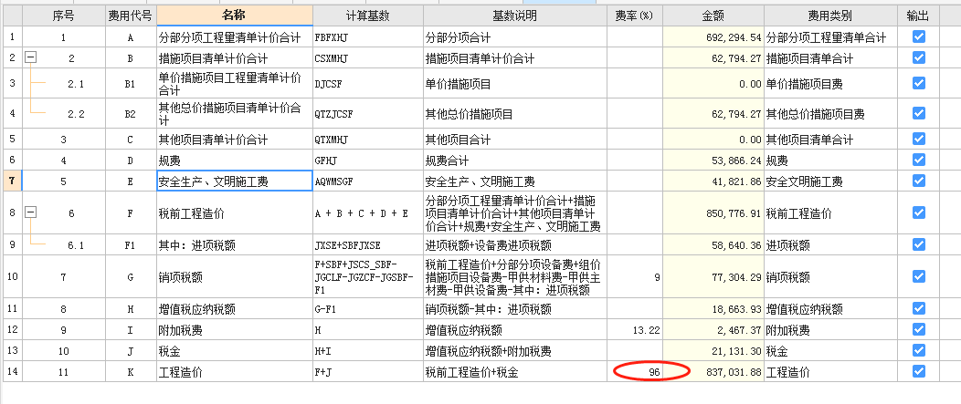 費用匯總