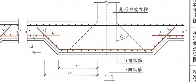 柱墩