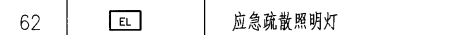 圖例