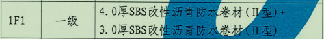 套定額子目