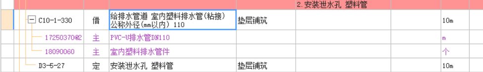 套子目