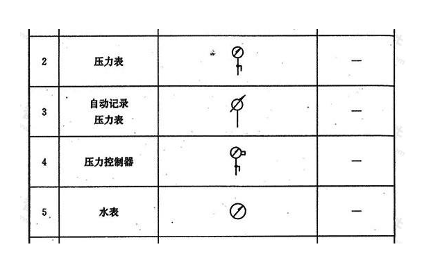 給水