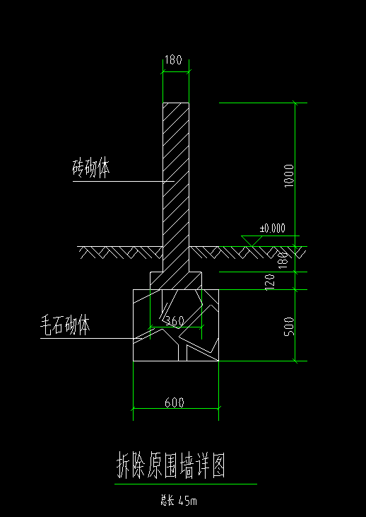 挖土方