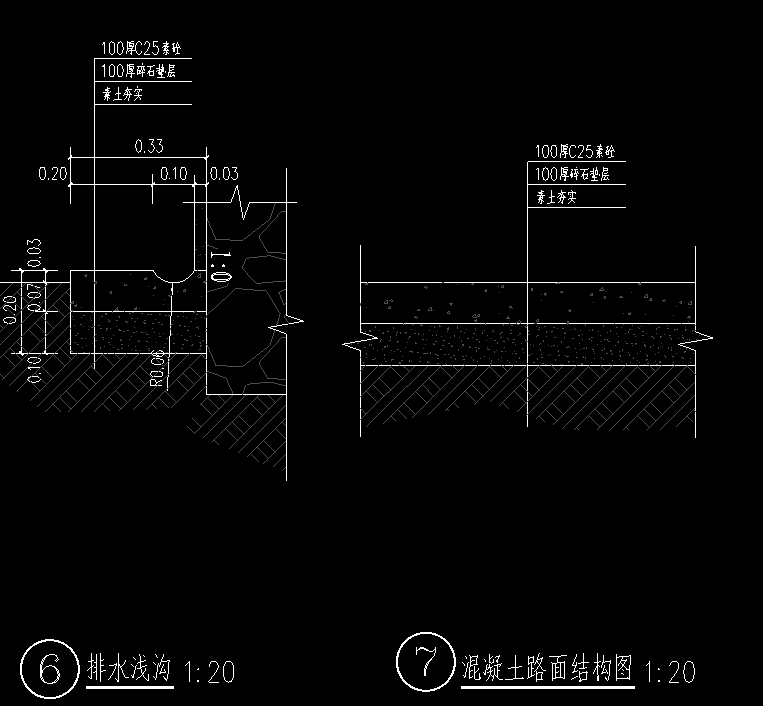 排水浅沟素砼碎石垫层工程量套价合并到路面中还是另外套