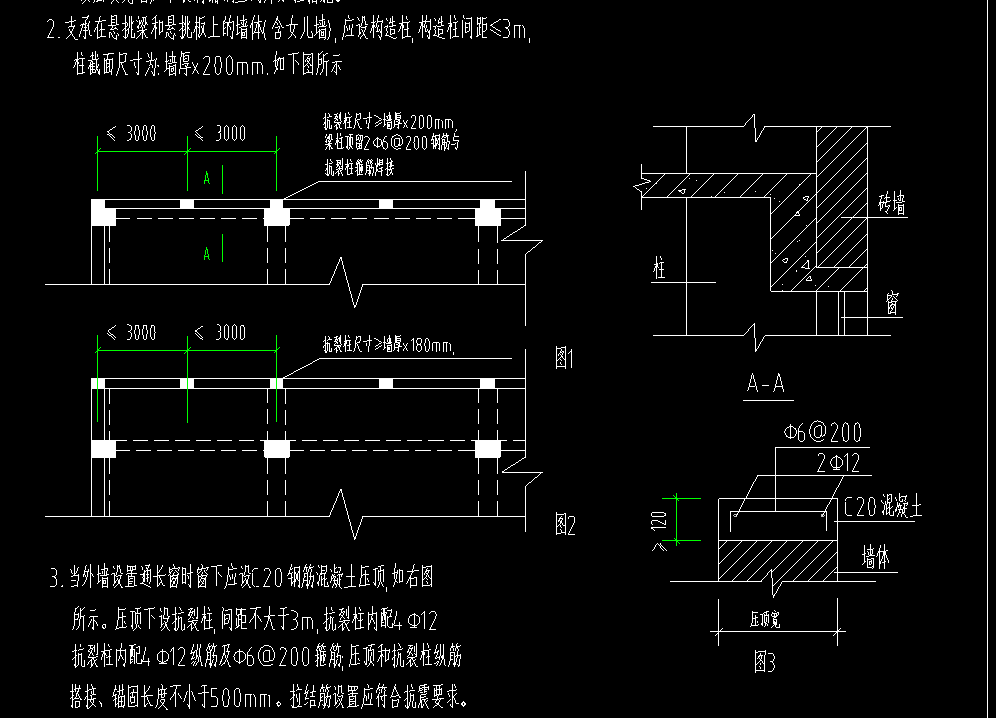 構造柱