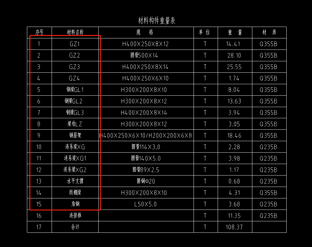 鋼結(jié)構(gòu)圖紙