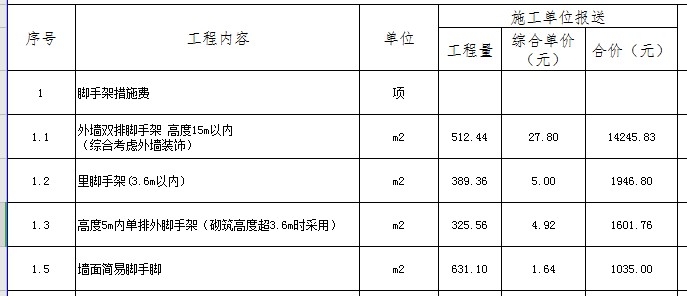腳手架