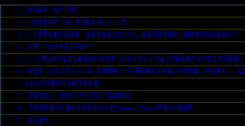 抹灰