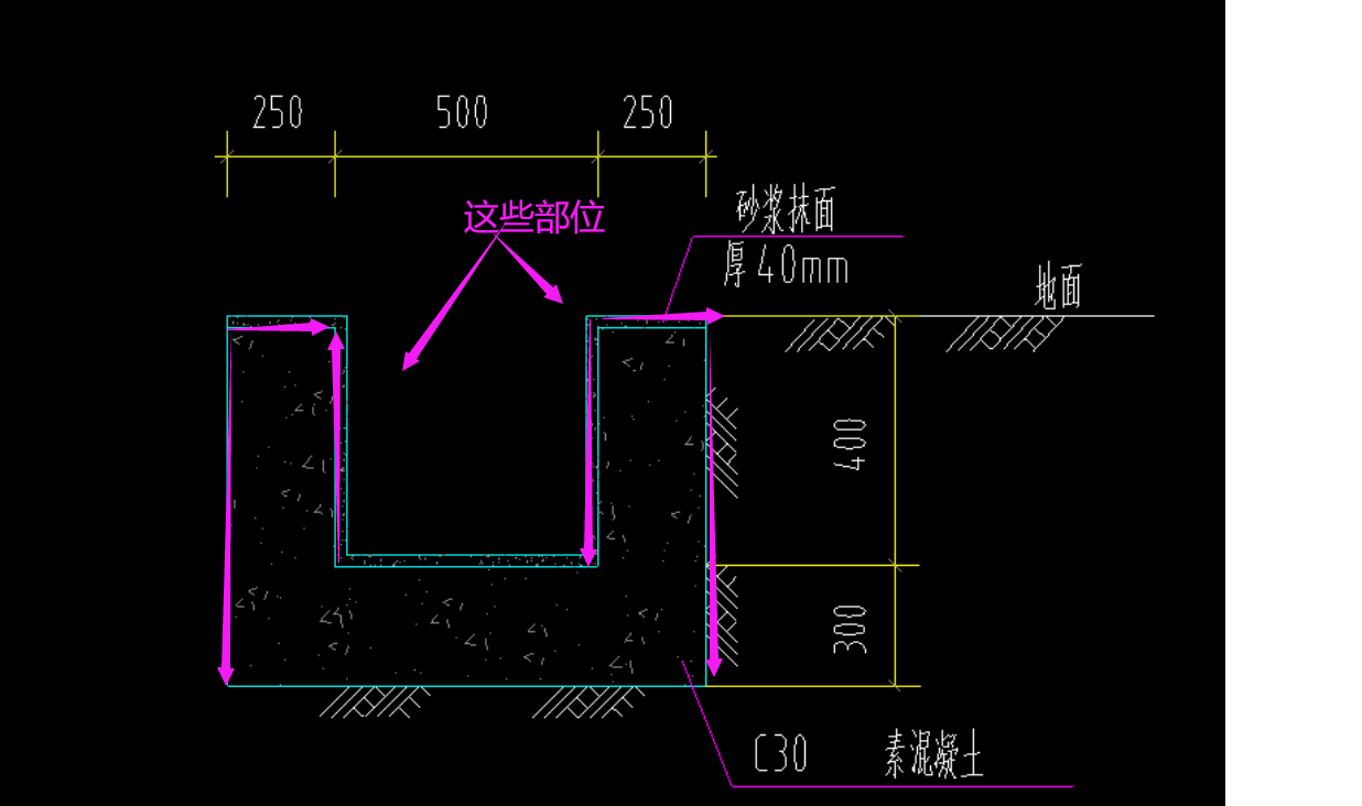 構件