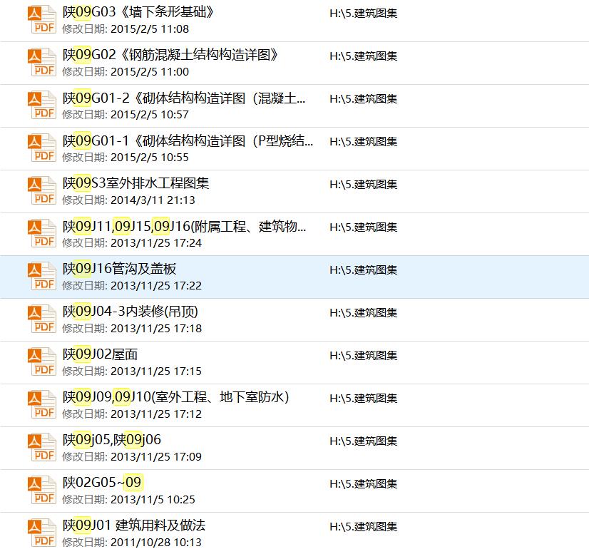 陜西省