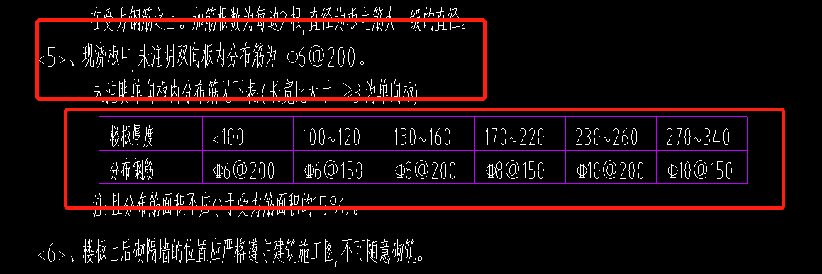 设计说明给了两种情况板负筋,  在计算设置中该用哪个布置?