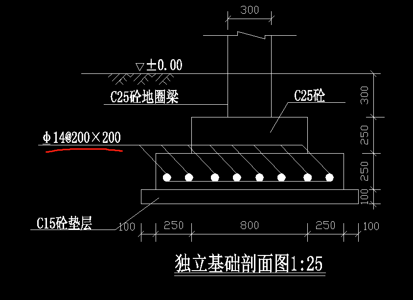 獨立基礎