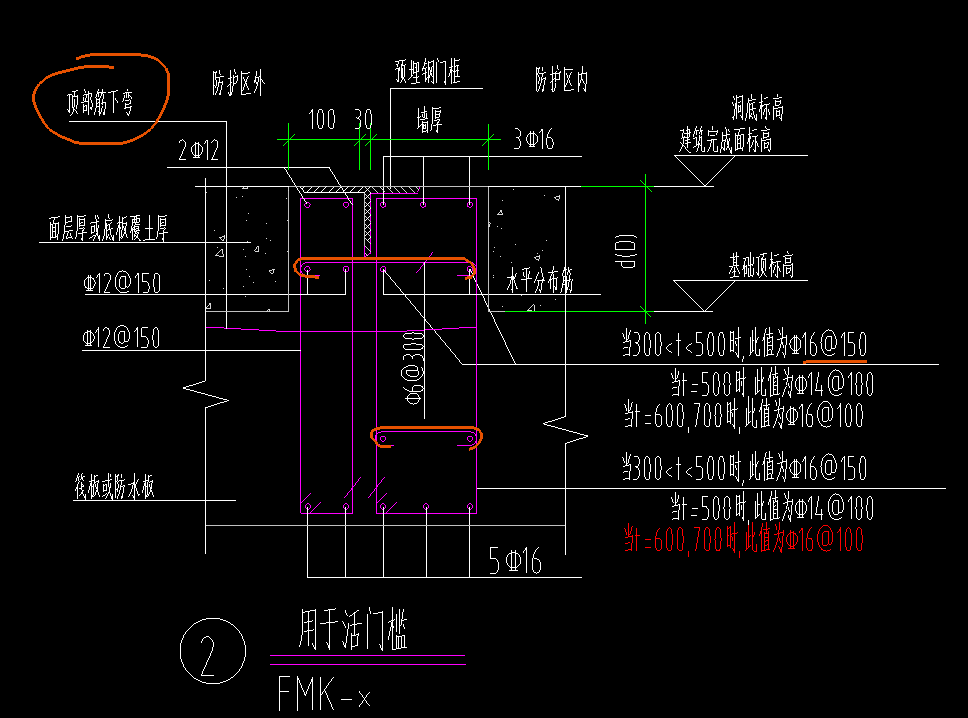 人防门框墙活门槛的拉筋