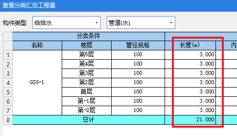 首層