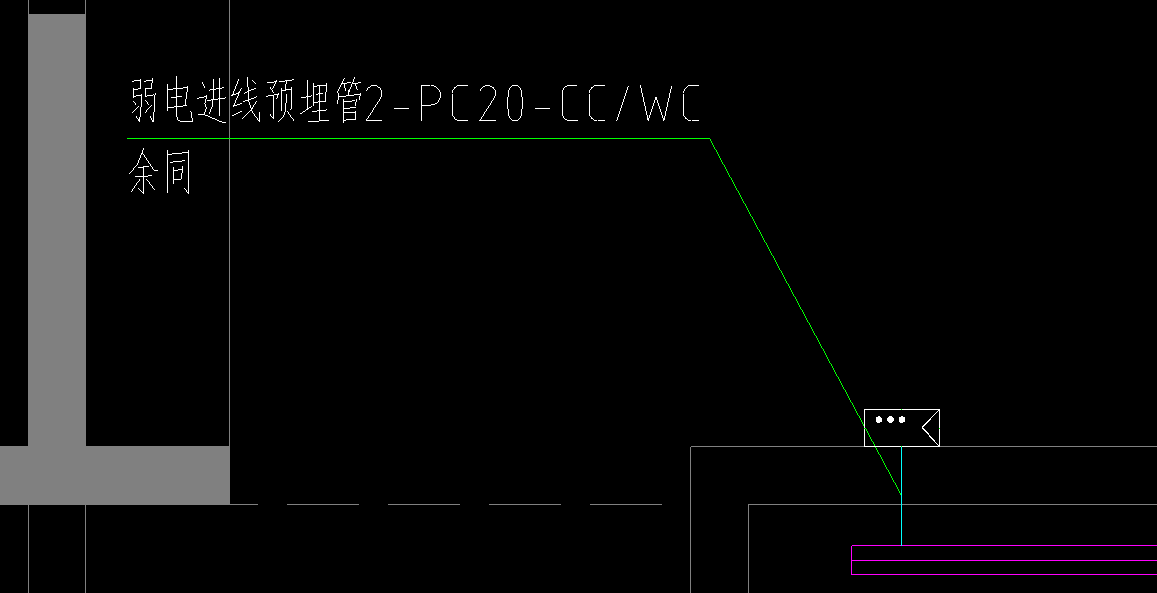 標(biāo)注