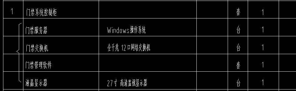 控制柜套什么定額