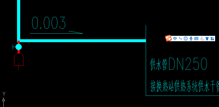 閥門