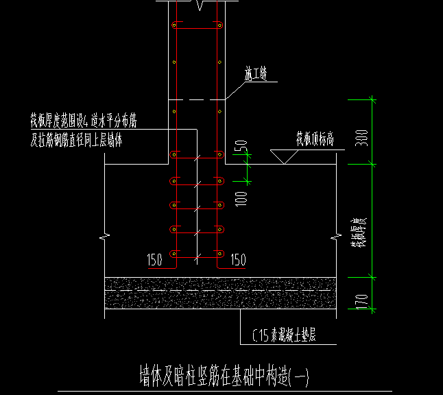 筏板基礎