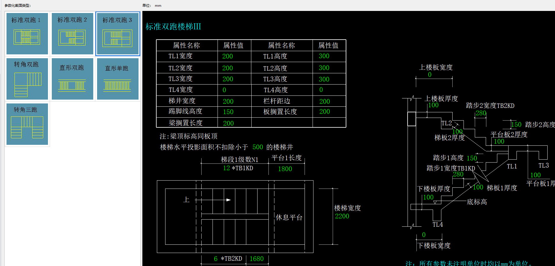參數(shù)化