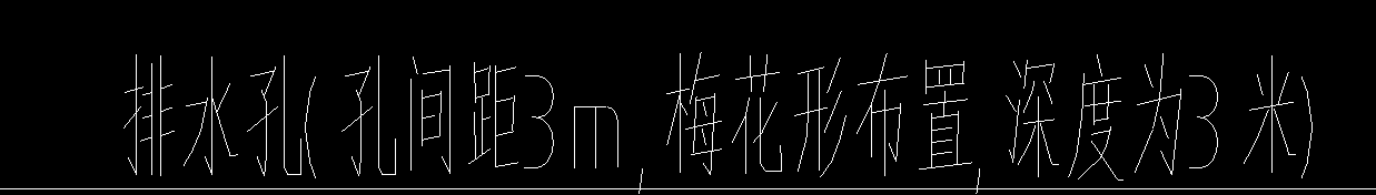 根數