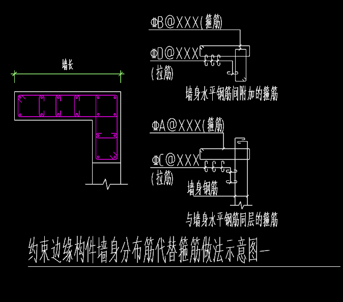 箍