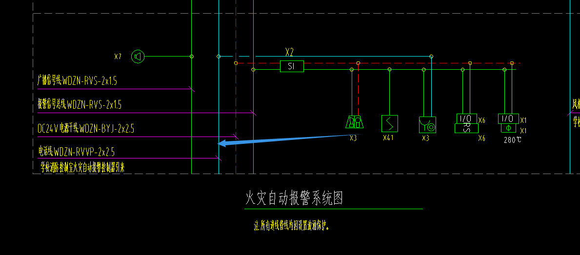 線連