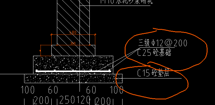 條基