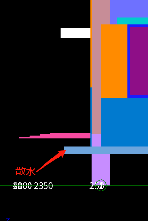 散水