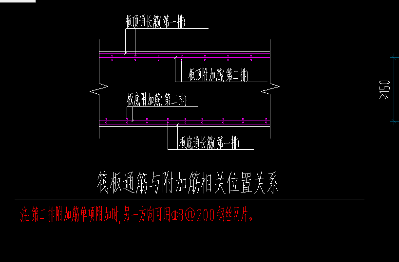 老师双层双向通常布置的钢筋范围包括筏板加厚700吗