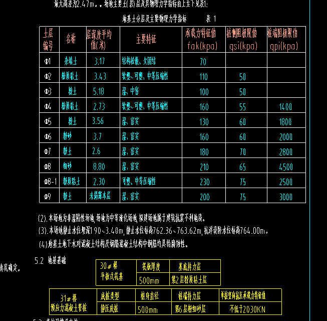 1603152293176014331.png 桩