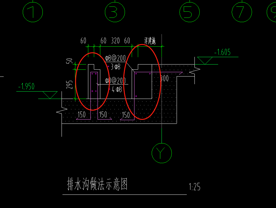 構(gòu)件定義