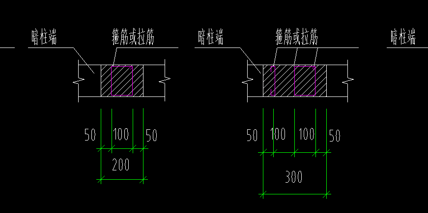 約束邊緣