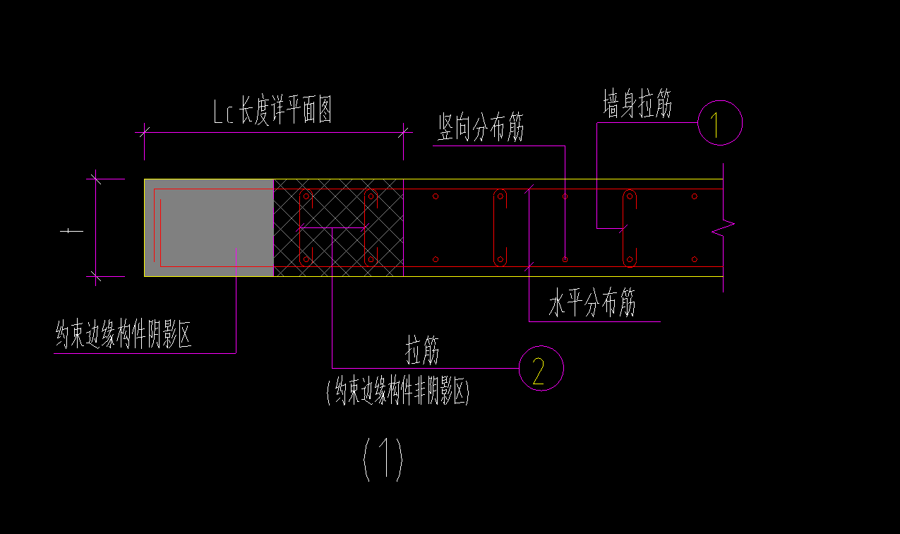 非陰影