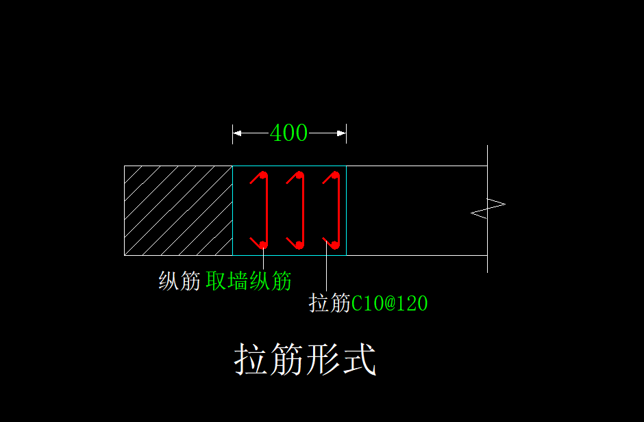 約束邊緣構(gòu)件