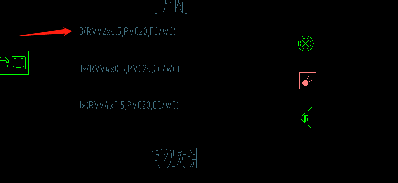 分開