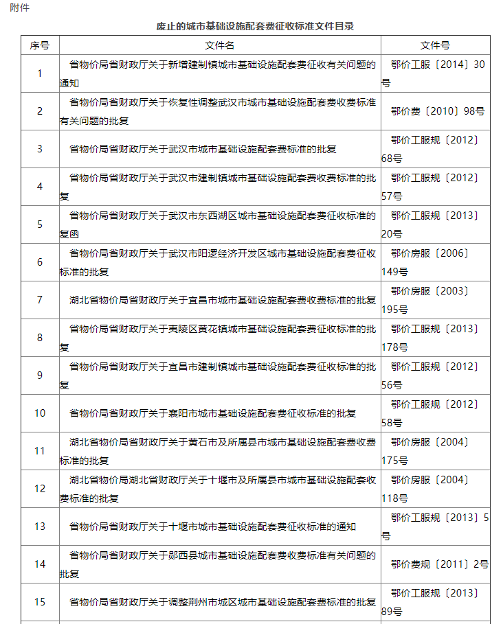 廣聯(lián)達服務新干線