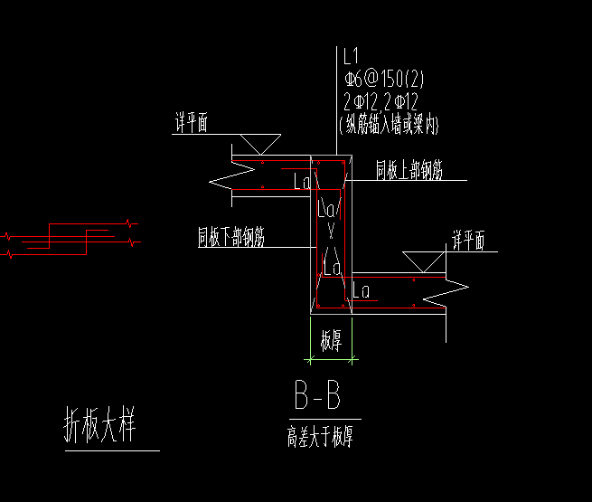 錨