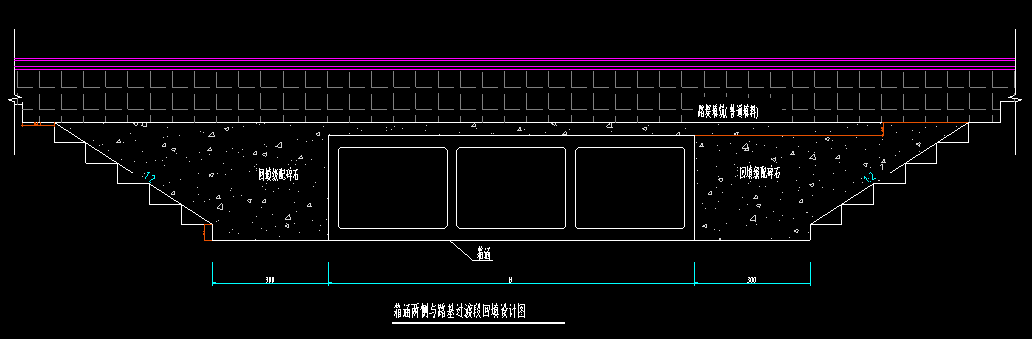 箱涵