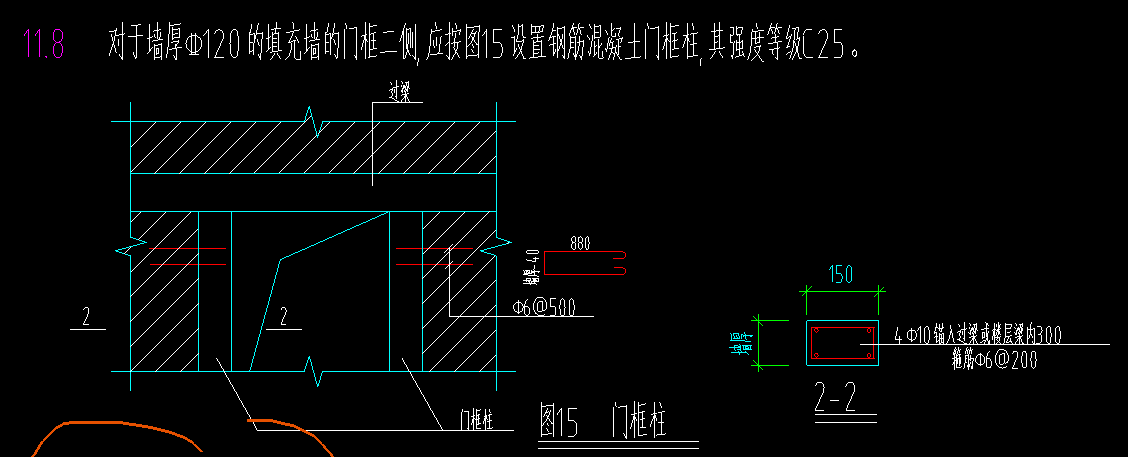框柱