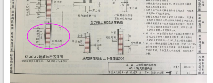 抗震等級(jí)